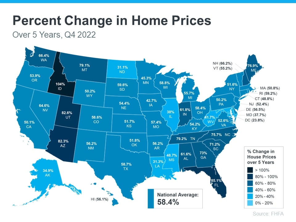 percent-change-in-home-prices-MEM