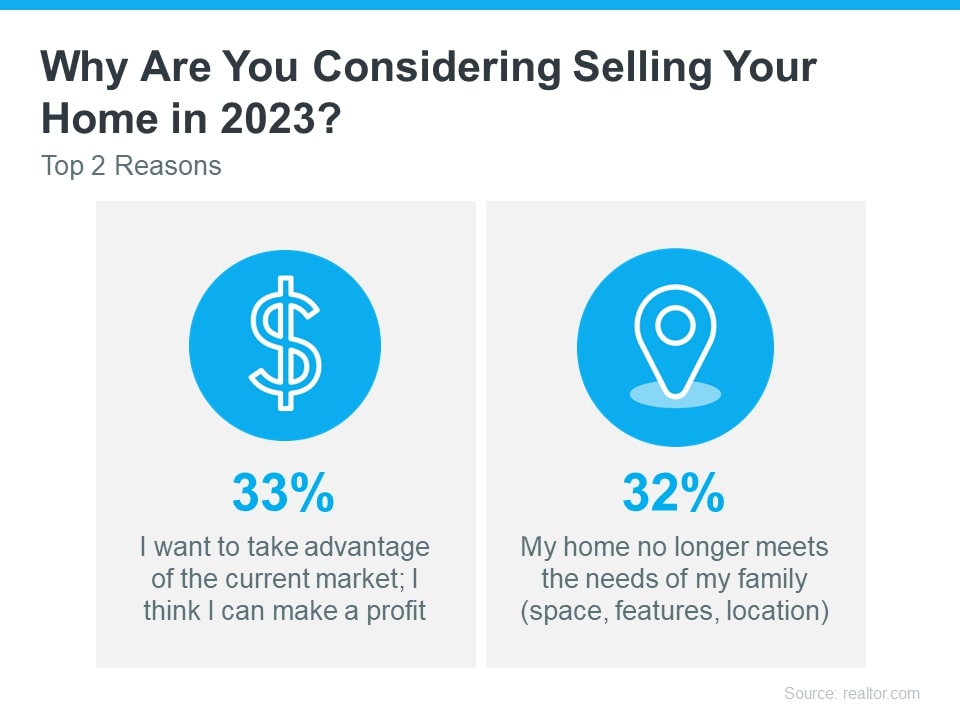 Reasons To Sell Your Santa Fe House in 2023!